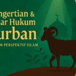 Pengertian kurban