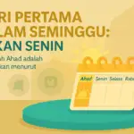 Sabtu atau Ahad? Mengungkap Hari Pertama dalam Seminggu Menurut Ajaran Islam
