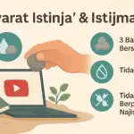 Syarat Istinja dengan Batu dan Istijmar. Made by AI