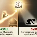 Infografis perbandingan tawassul dalam Islam vs syirik menyembah berhala. Sisi kiri orang berdoa kepada Allah melalui wasilah Nabi, sisi kanan penyembahan patung.