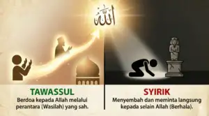 Home 5 Infographic comparing tawassul in Islam vs shirk worshiping idols. The left side people pray to Allah through the Prophet's wasilah, the right side worship statues.
