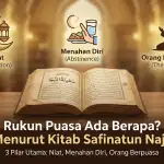 A featured image illustration for a blog post with the prominent headline: 'Rukun Puasa Ada Berapa? Menurut Kitab Safinatun Naja'. The image features an open copy of Kitab Safinatun Naja resting on a wooden table, flanked by three icons symbolizing the three main pillars: Intention (crescent moon icon), Self-Restraint (icon of refusing food), and the Fasting Person (icon of a person praying), set against the background of an Islamic library.