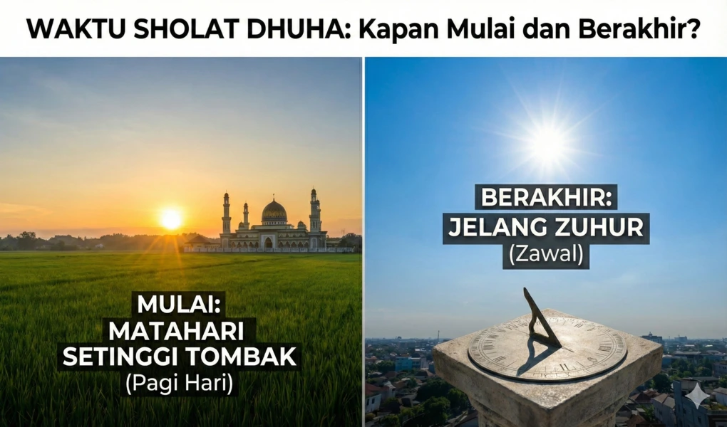 Ilustrasi posisi matahari pagi yang bersinar terang masuk melalui jendela masjid, menandakan waktu ikhtiar atau waktu terbaik mengerjakan sholat dhuha.