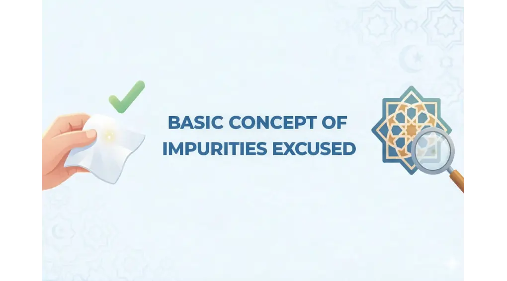 Excused Najis in Prayer: What Impurities Are Pardoned According to Al-Iqna'? 2 Infographic explaining situations when blood is not excused in prayer, such as when mixed with foreign substances or intentionally smeared.