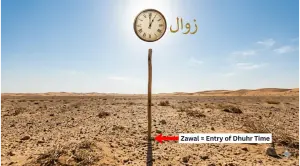 Home 7 A realistic illustration of a wooden stick standing in an open field at high noon (zawal) with a shadow beginning to lengthen towards the east, featuring an analog clock and Arabic text "Zawal" in the sky.