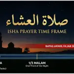 A horizontal timeline of Isha prayer times showing Isha beginning after sunset, the one-third mark of the night, and ending at Fajar Shadiq (True Dawn) under a starry night sky.
