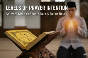 Home 23 Illustration representing the levels of intention in prayer based on the classical fiqh books Safinatun Naja and Nailur Raja.
