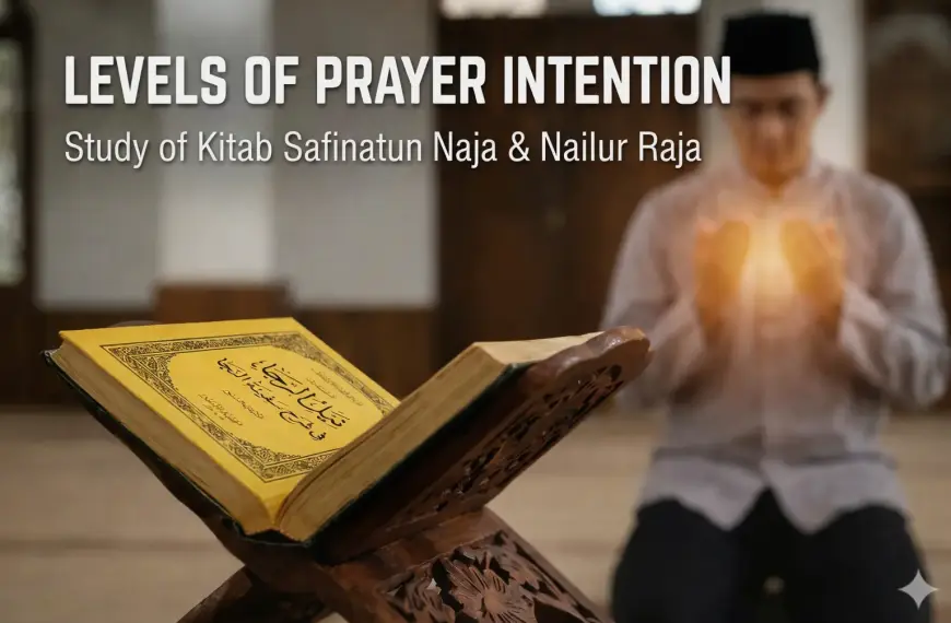 Home 37 Illustration representing the levels of intention in prayer based on the classical fiqh books Safinatun Naja and Nailur Raja.