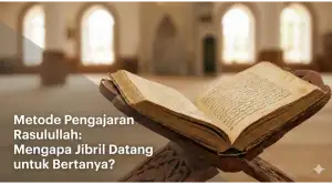 An open copy of Al-Fath Al-Mubin rests upon a wooden stand, symbolizing the pedagogical approach of the Prophet found in the Hadith of Gabriel.