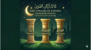 Home 5 An illustrated scene under a starry night sky with a mosque silhouette. Three golden classical pillars stand in a green field. Arabic text at the top says "ثَلاَثَةُ أَرْكَانِ الصَّوْمِ" with English translation: "THE 3 PILLARS OF FASTING (MAZHAB SYAFI'I)". Each pillar is labeled with Arabic text and an Indonesian translation in parentheses: (Niat), (Menahan Diri), (Orang yang Berpuasa). Smaller text says "Rukun Puasa Syafi'i".