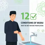 Illustration showing a Muslim preparing for wudu with a faucet and the title conditions for valid wudu.