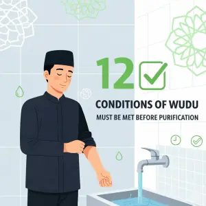 Home 17 Illustration showing a Muslim preparing for wudu with a faucet and the title conditions for valid wudu.