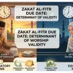 English version of a conceptual, cinematic split-screen featured image on 'Zakat Al-Fitr Due Date'.